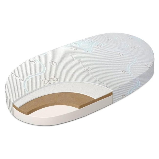 Детский матрас PLOOMABABY OVA 2 Z2 овал (125х75х10 см bamboo/холлкон/кокос) Детский матрас PLOOMABABY OVA 2 Z2 овал (125х75х10 см bamboo/холлкон/кокос)